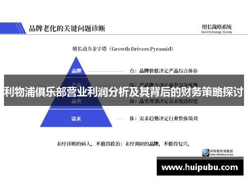 利物浦俱乐部营业利润分析及其背后的财务策略探讨